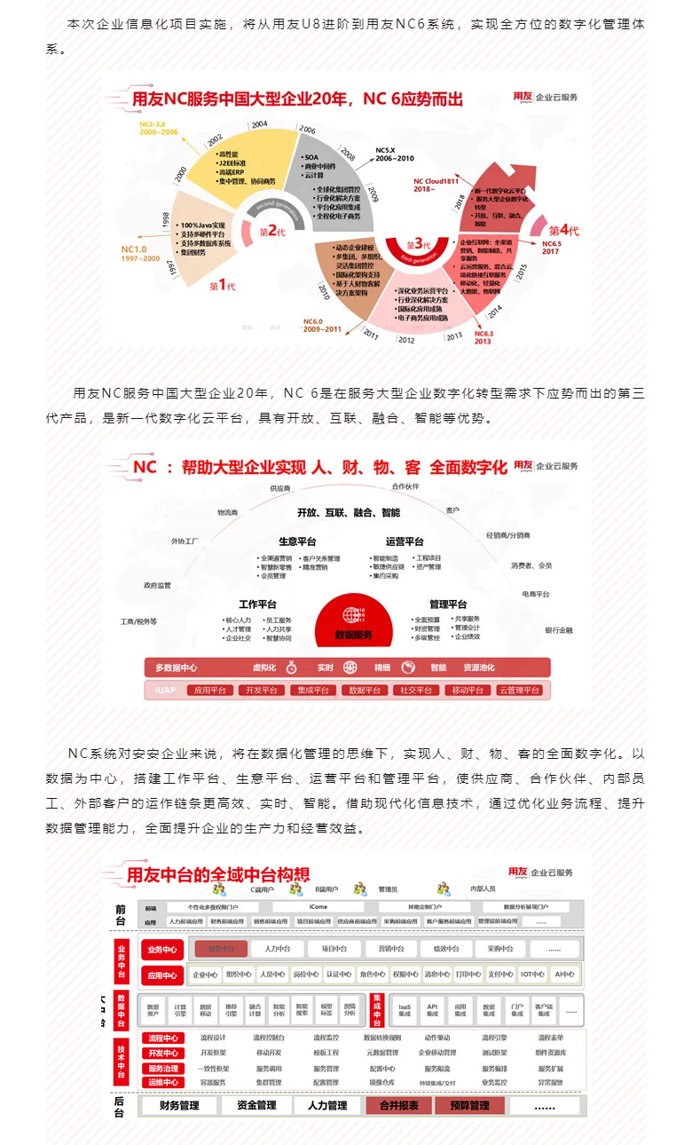 开启智能时期，数字化转型迈向新的里程碑_03.jpg